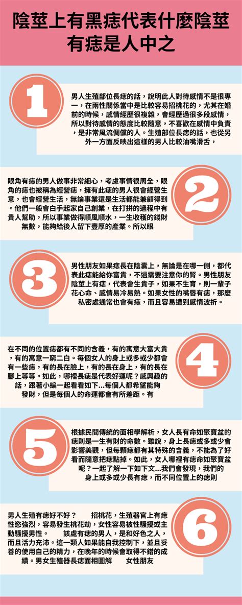 睪丸 黑痣|我生殖器 長了很多黑色 和 暗紅色的小點 醫生說 那個叫 血管角化。